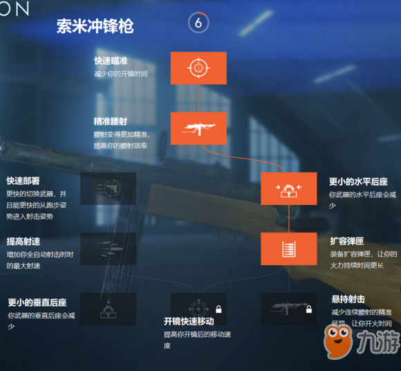 战地5枪械技能有哪些_枪械技能加成属性介绍[图]