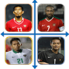 Tebak Nama Pemain Timnas Indonesia 2019官方版免费下载