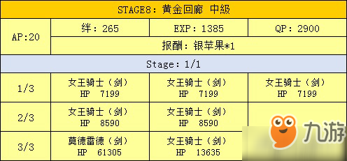 fgo万圣节二期复刻黄金回廊配置介绍 金字塔掉落一览