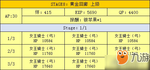 fgo万圣节二期复刻黄金回廊配置介绍 金字塔掉落一览