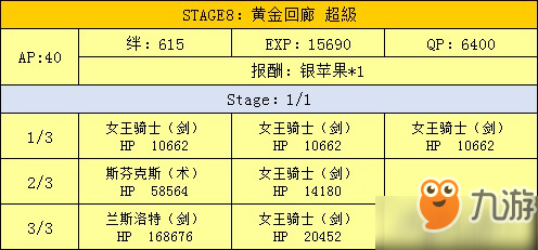 fgo万圣节二期复刻黄金回廊配置介绍 金字塔掉落一览