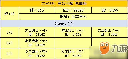 fgo万圣节二期复刻黄金回廊配置介绍 金字塔掉落一览