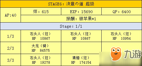 fgo万圣节二期复刻熔岩洞配置介绍 熔岩洞掉落一览