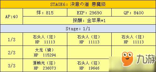 fgo万圣节二期复刻熔岩洞配置介绍 熔岩洞掉落一览