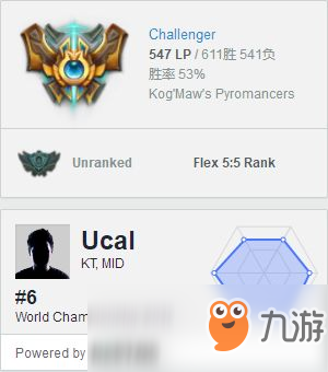 《LOL》8.21瑞兹新打法余震瑞兹天赋加点攻略