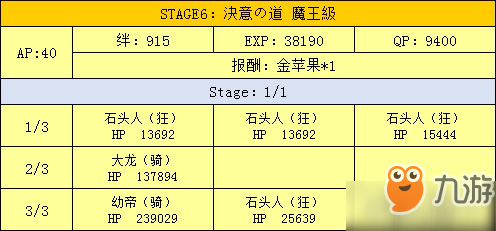 fgo銀之頭陀袋怎么刷 銀之頭陀袋速刷技巧分享