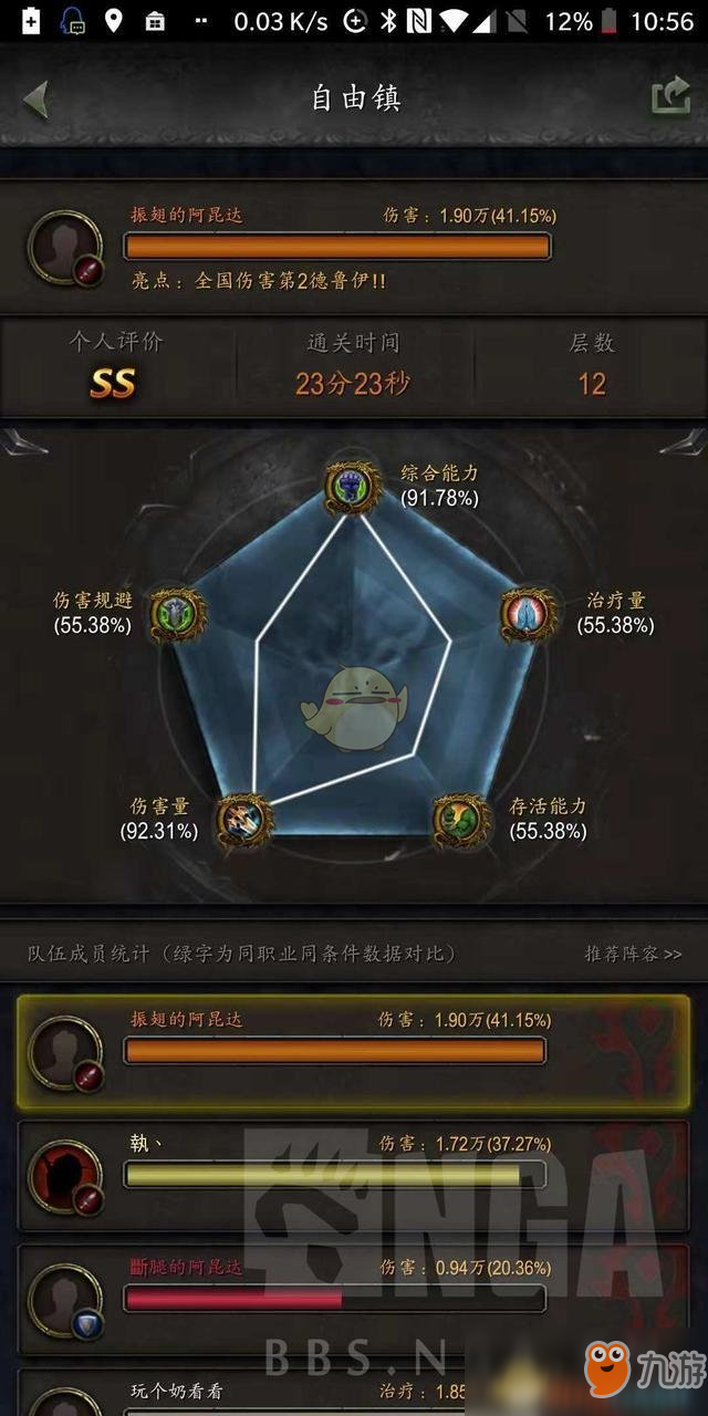 《魔獸世界》8.0平衡德大秘境攻略