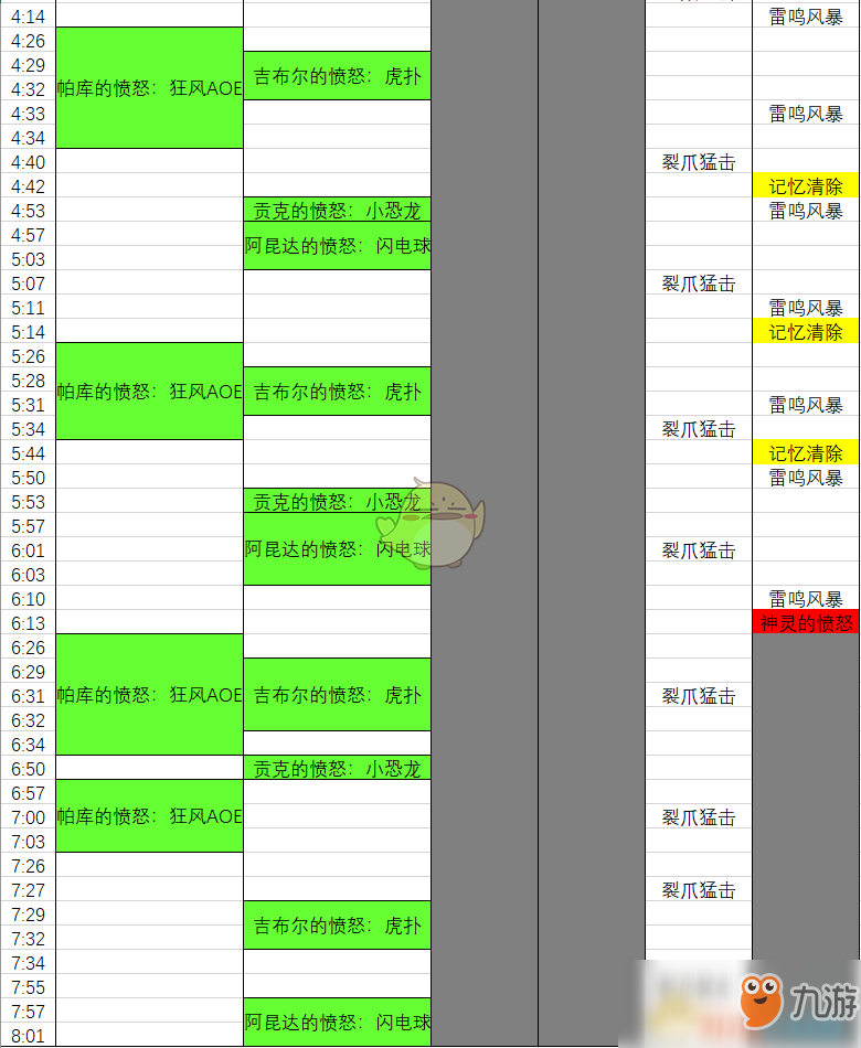 《魔獸世界》8.1H達(dá)薩羅之戰(zhàn)神選者教團(tuán)攻略