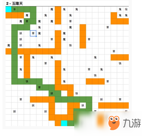 《想不想修真》玉隆天图2通关攻略