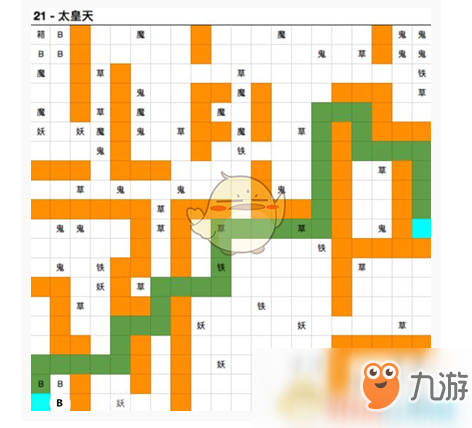 《想不想修真》仙界太皇天图21通关攻略