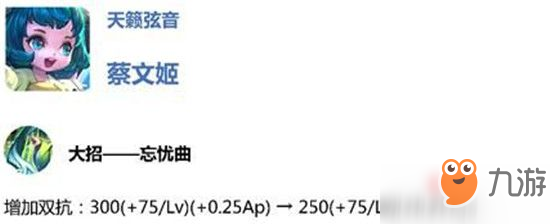 王者榮耀體驗(yàn)服6位英雄調(diào)整以及上官婉兒上線