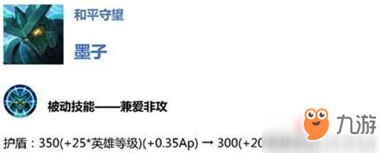 王者荣耀体验服6位英雄调整以及上官婉儿上线