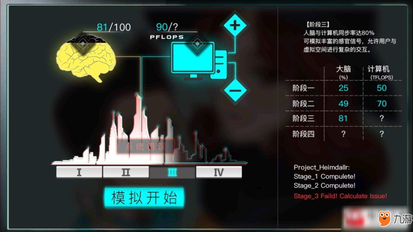 海姆達爾第五章怎么過?第五章通關(guān)流程一覽