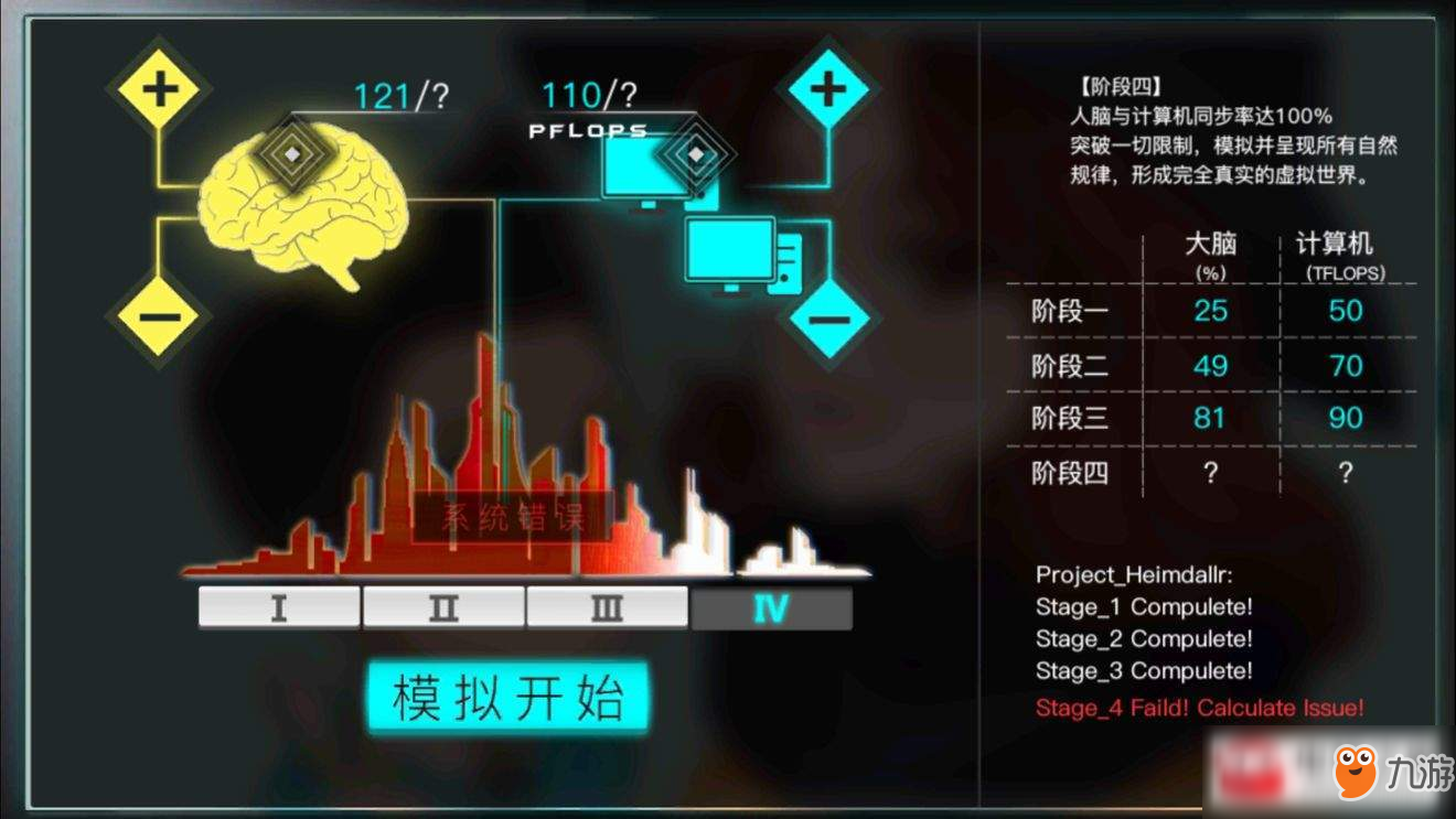 海姆达尔第五章怎么过?第五章通关流程一览