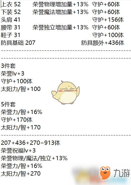 《DNF》95版本奶装属性分析