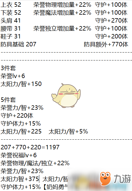 《DNF》95版本奶裝屬性分析