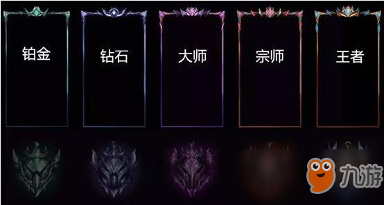 《LOL》S9赛季最全更新整理