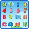 Learning Numbers Easily