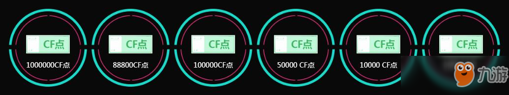 《穿越火線》11月占卜2.0，百萬點券等你拿