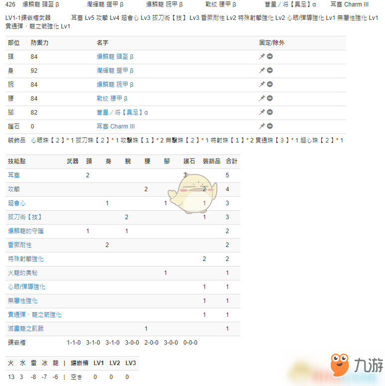 《怪物獵人：世界》PC3.2弓配裝一覽