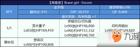 《FGO》超极大南瓜村 复刻万圣二期活动高难本详细攻略