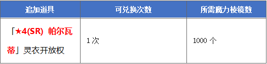 FGOhf劇場(chǎng)版聯(lián)動(dòng)有什么獎(jiǎng)勵(lì)_hf劇場(chǎng)版聯(lián)動(dòng)活動(dòng)獎(jiǎng)勵(lì)一覽[圖]