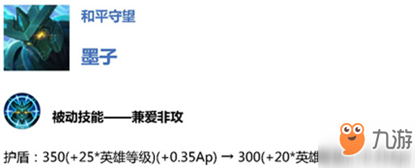 王者榮耀體驗服11月14日更新 新英雄上官婉兒上線