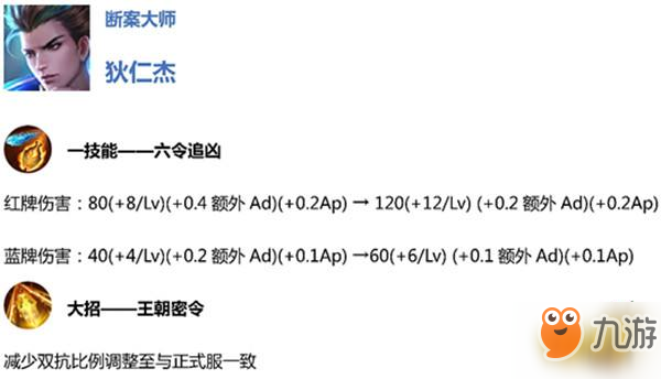 王者榮耀體驗(yàn)服11月17日更新 李信再獲增強(qiáng)