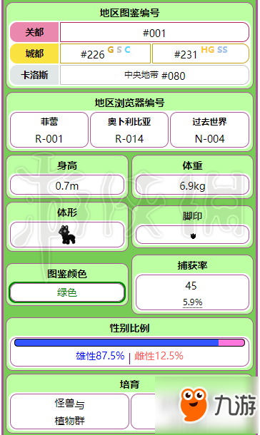 《精靈寶可夢皮卡丘伊布》妙蛙種子+妙蛙草+妙蛙花獲取方法 妙蛙種子進化攻略