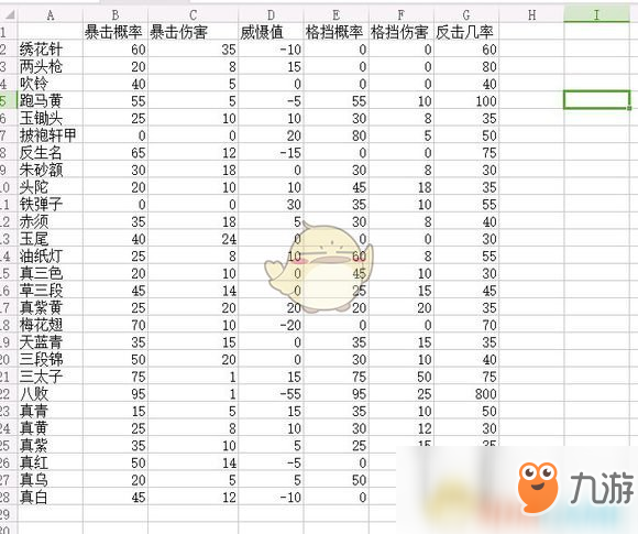 《太吾绘卷》促织决斗指南