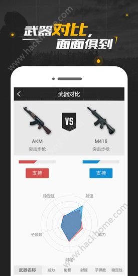 PUBG社区好玩吗 PUBG社区玩法简介