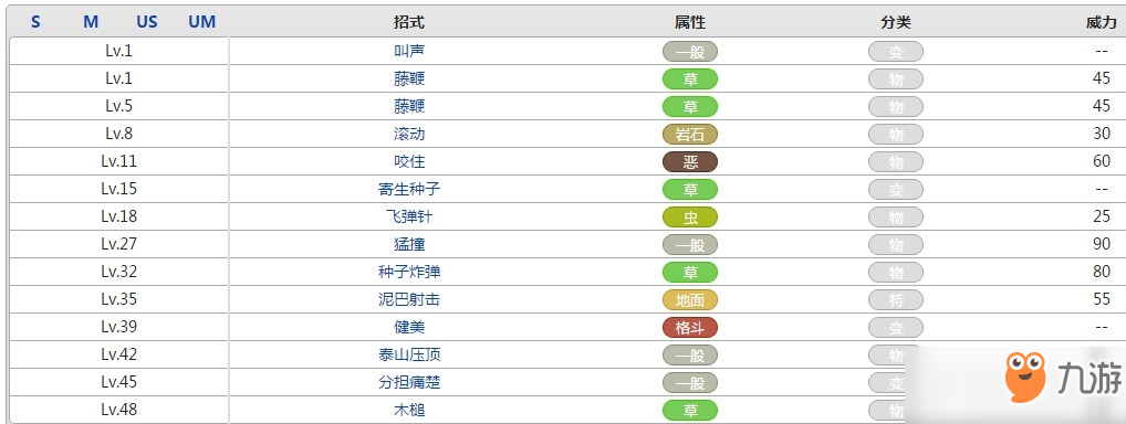 口袋妖怪 哈力栗有什么效果哈力栗属性效果详解 九游手机游戏