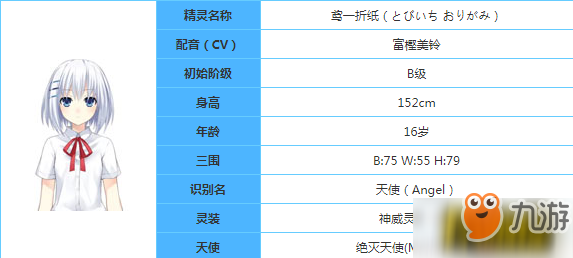 約戰(zhàn)精靈再臨折紙花店約會(huì)怎么選_折紙花店約會(huì)攻略