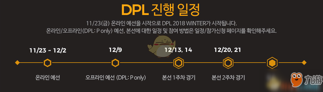 《DNF》韩服DPL2018冬季赛赛程规则一览