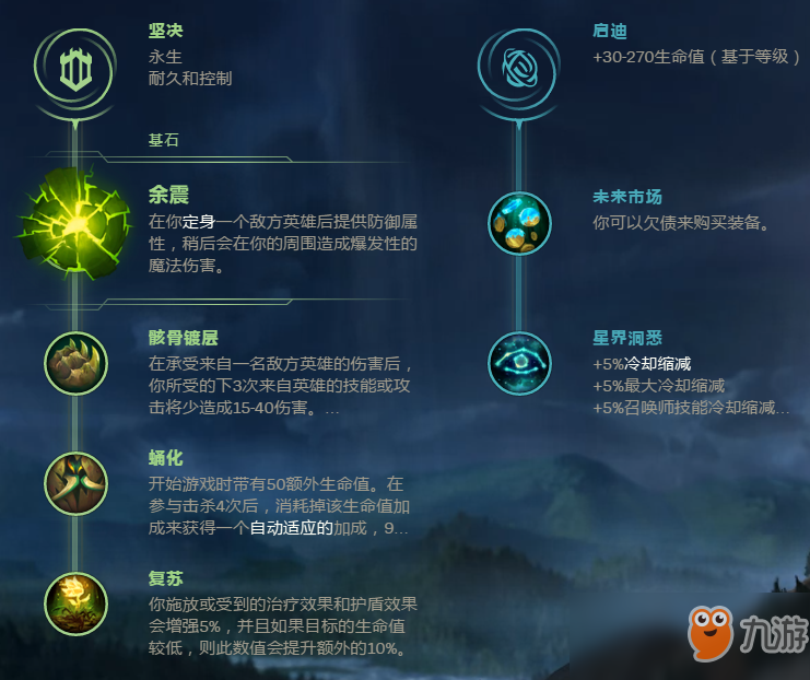 《LOL》冰霜女巫麗桑卓玩法技巧攻略