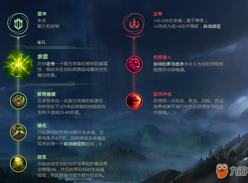 《LOL》冰霜女巫丽桑卓玩法技巧攻略