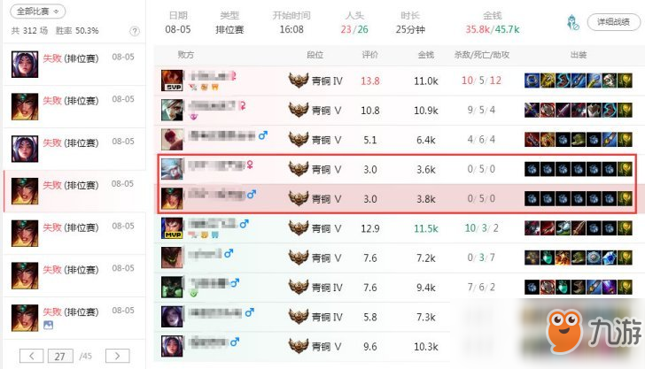 《LOL》違規(guī)玩家榮譽(yù)等級調(diào)整說明