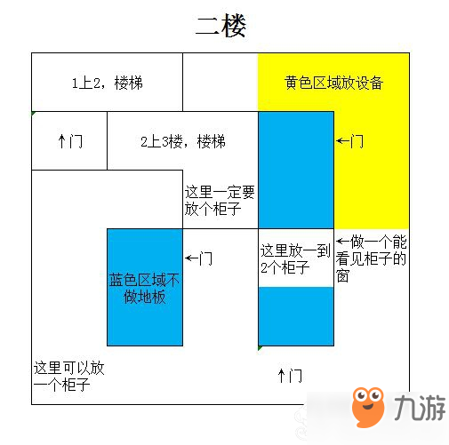 明日之后家園設(shè)計(jì)藍(lán)圖分享(附詳細(xì)講解)