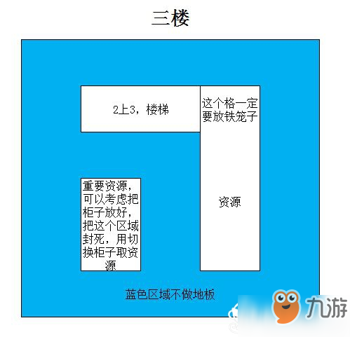 明日之后家園設(shè)計(jì)藍(lán)圖分享(附詳細(xì)講解)