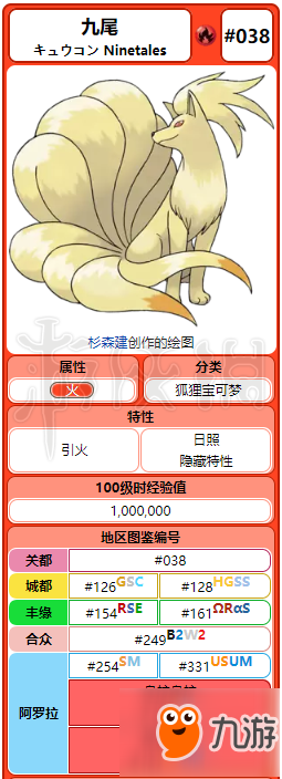 《精灵宝可梦皮卡丘伊布》九尾各形态招式一览 九尾属性相性说明