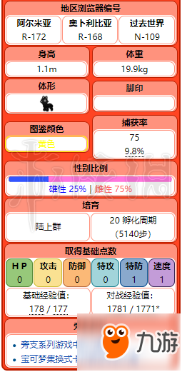 《精灵宝可梦皮卡丘伊布》九尾各形态招式一览 九尾属性相性说明