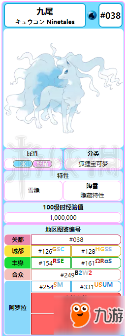 《精灵宝可梦皮卡丘伊布》九尾各形态招式一览 九尾属性相性说明