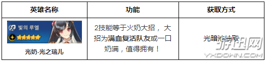 第七史诗手游光暗英雄选择哪个好？光暗初始英雄推荐