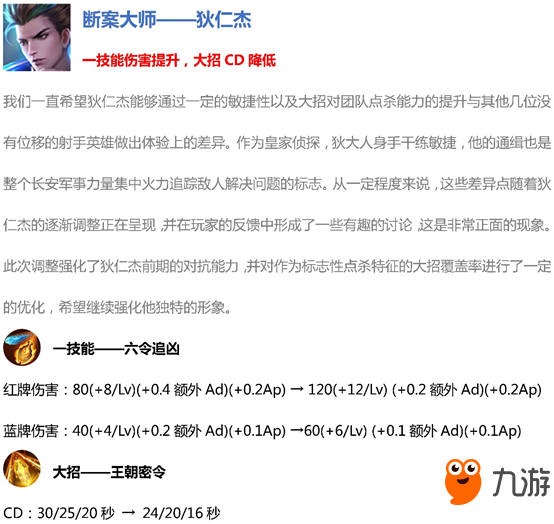 王者荣耀11月22日11个英雄调整汇总：王昭君大改 李白削弱