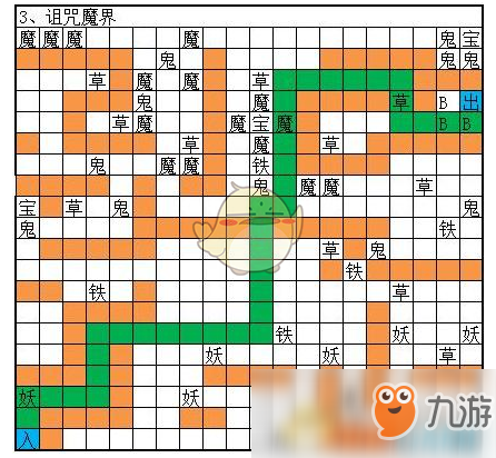 《想不想修真》圖3詛咒魔界偷圖攻略