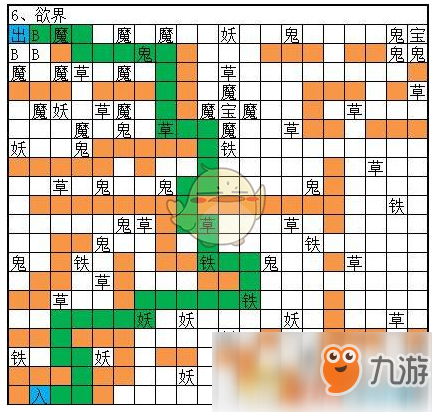 《想不想修真》图6欲界通关攻略