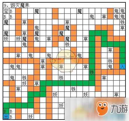 《想不想修真》图9毁灭魔界通关攻略