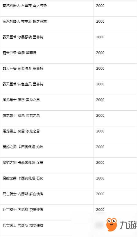 LOL新藍色精粹商店11月23日限時開放_新藍色精粹商店道具介紹