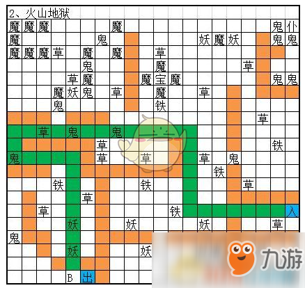 《想不想修真》冥界圖2火山地獄通關(guān)攻略