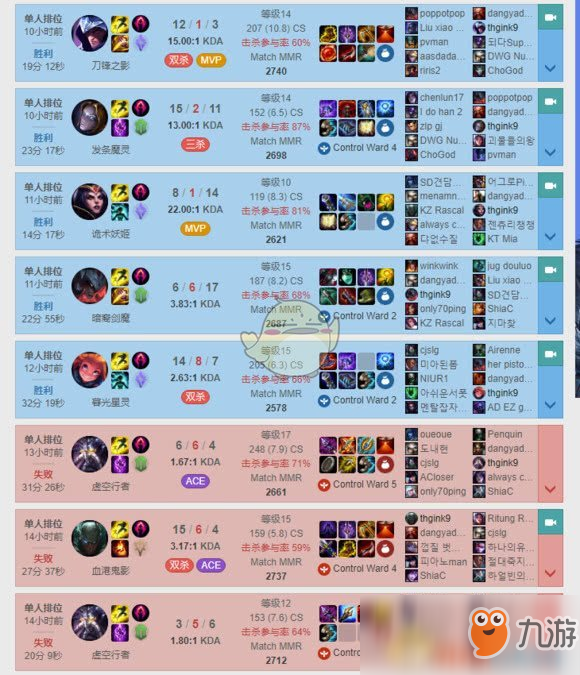 《LOL》s9季前賽懲戒中單介紹